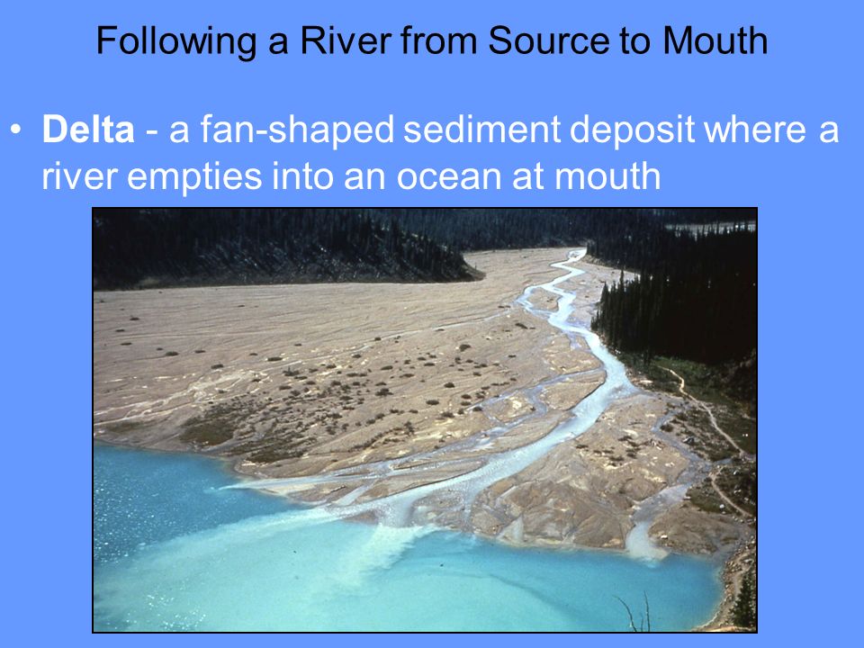 Following a River from Source to Mouth