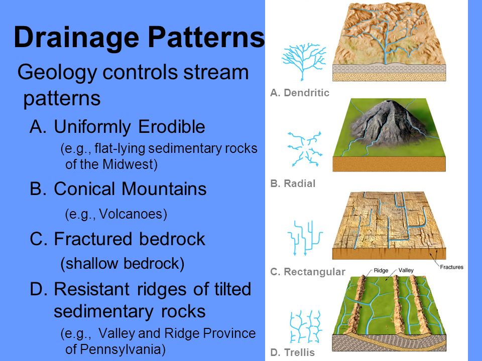 Drainage Patterns Geology controls stream patterns Uniformly Erodible