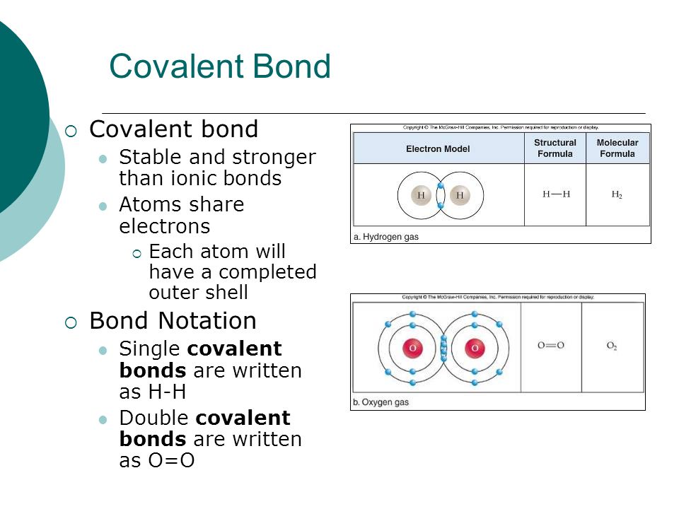 Covalent Bond Covalent bond Bond Notation