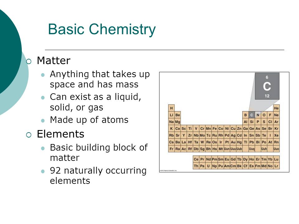 Basic Chemistry Matter Elements