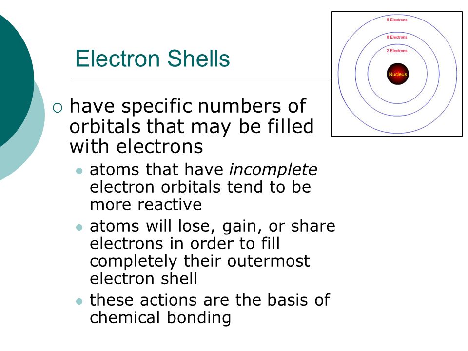 Electron Shells have specific numbers of orbitals that may be filled with electrons.