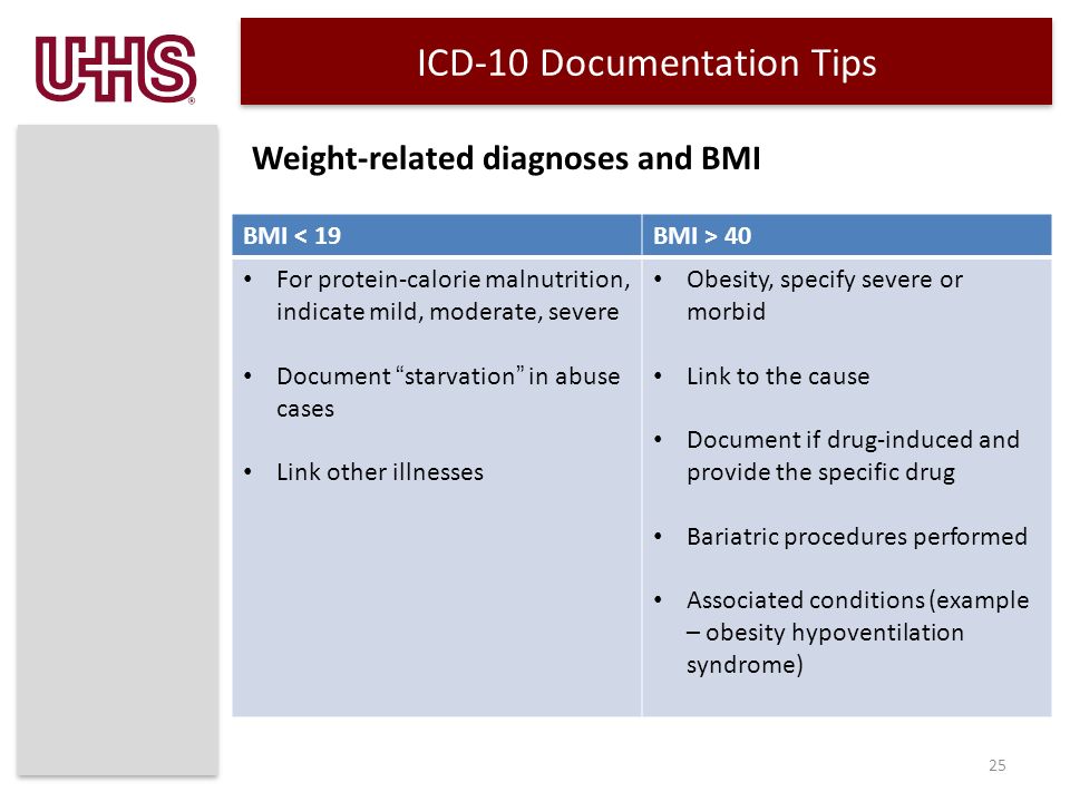 Hypertency Obesity Diabetes And Hypertension Syndrome Icd 10