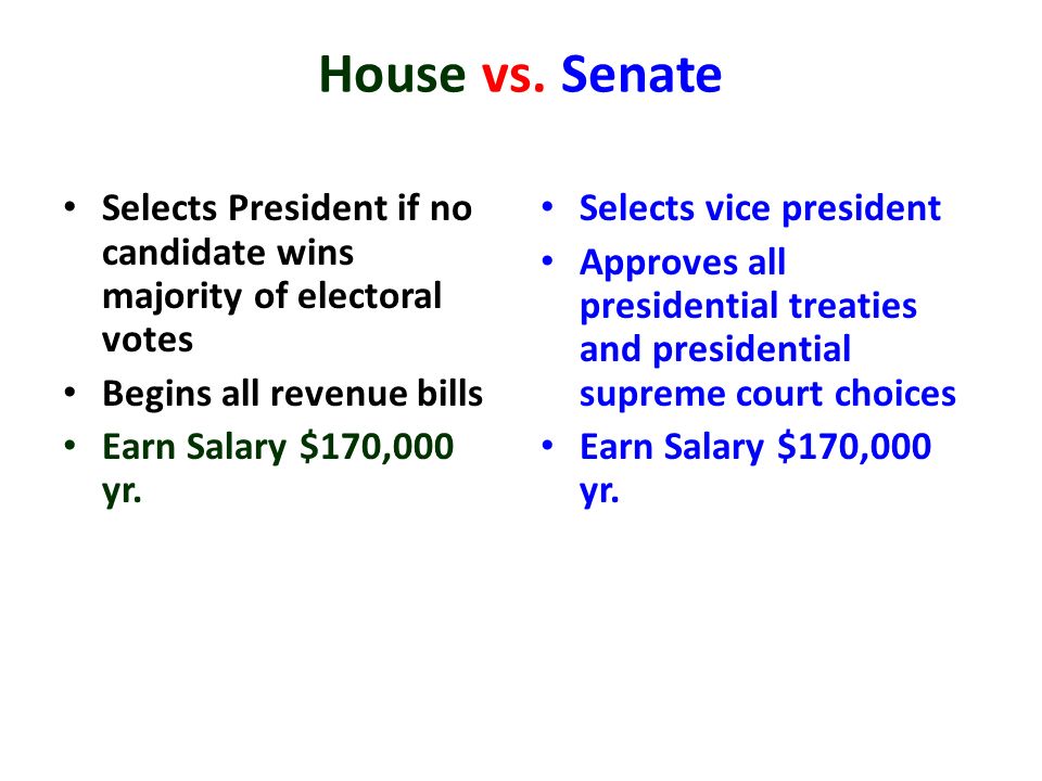 House vs. Senate Selects President if no candidate wins majority of electoral votes. Begins all revenue bills.