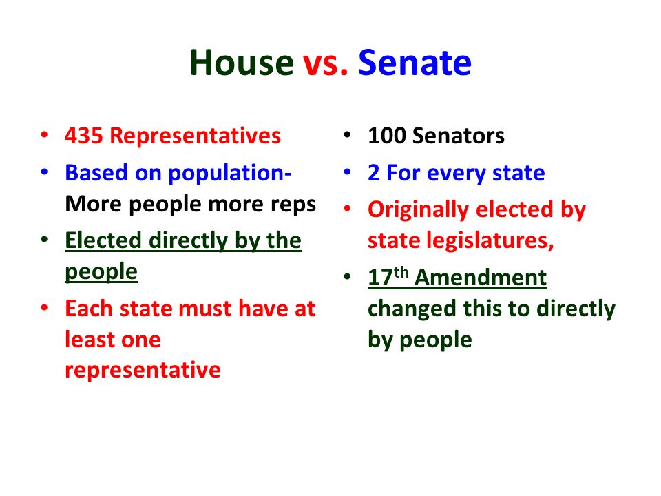 House vs. Senate 435 Representatives