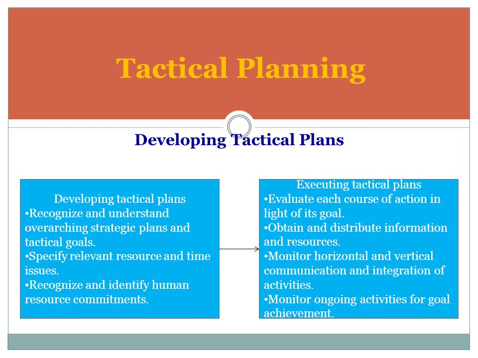 Developing Tactical Plans