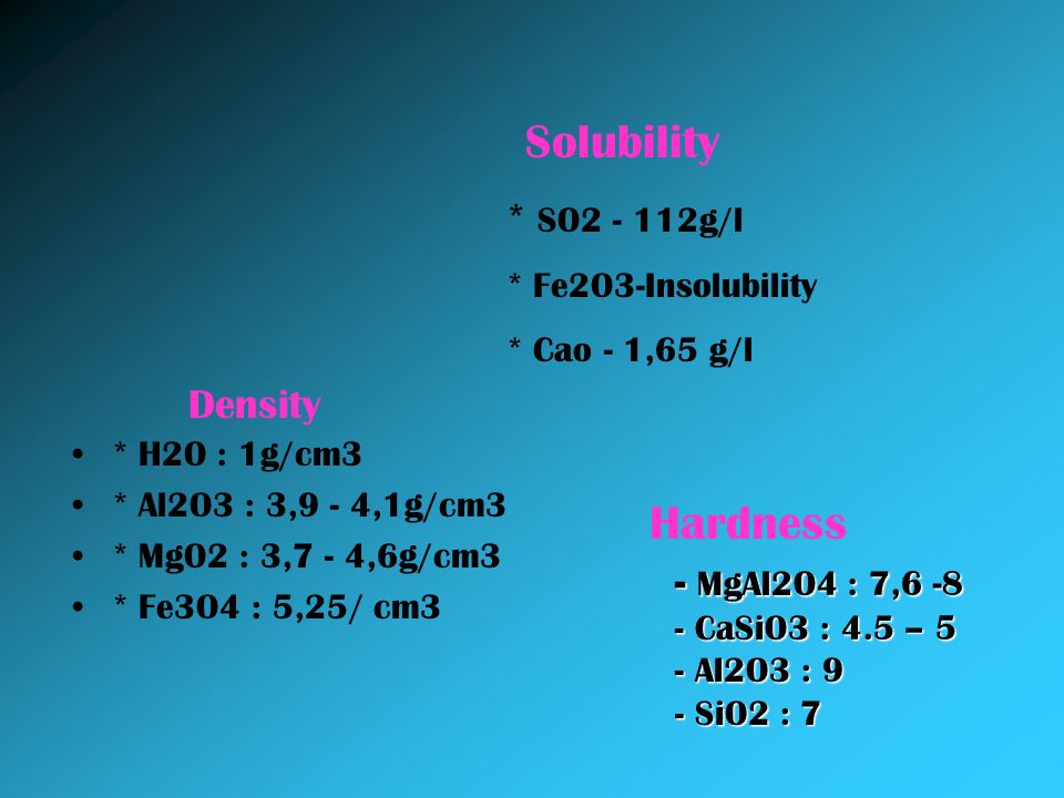 Solubility Hardness * SO g/l Density - MgAl2O4 : 7,6 -8