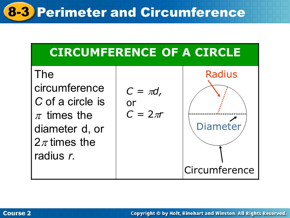 CIRCUMFERENCE OF A CIRCLE