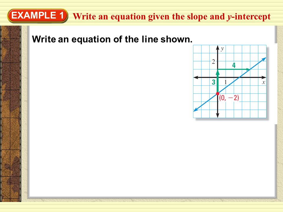 EXAMPLE 1 Write an equation given the slope and y-intercept Write an equation of the line shown.