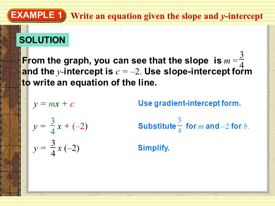Write an equation given the slope and y-intercept