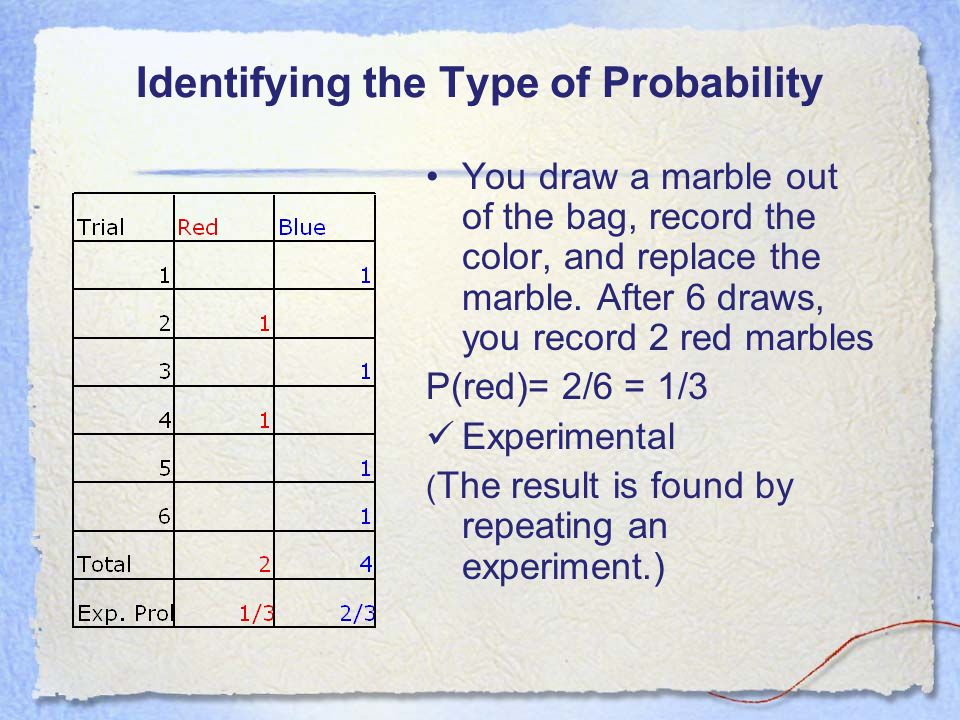 Experimental Probability Vs Theoretical Probability Ppt Download