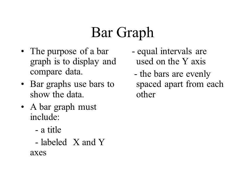 Bar Graph The purpose of a bar graph is to display and compare data.