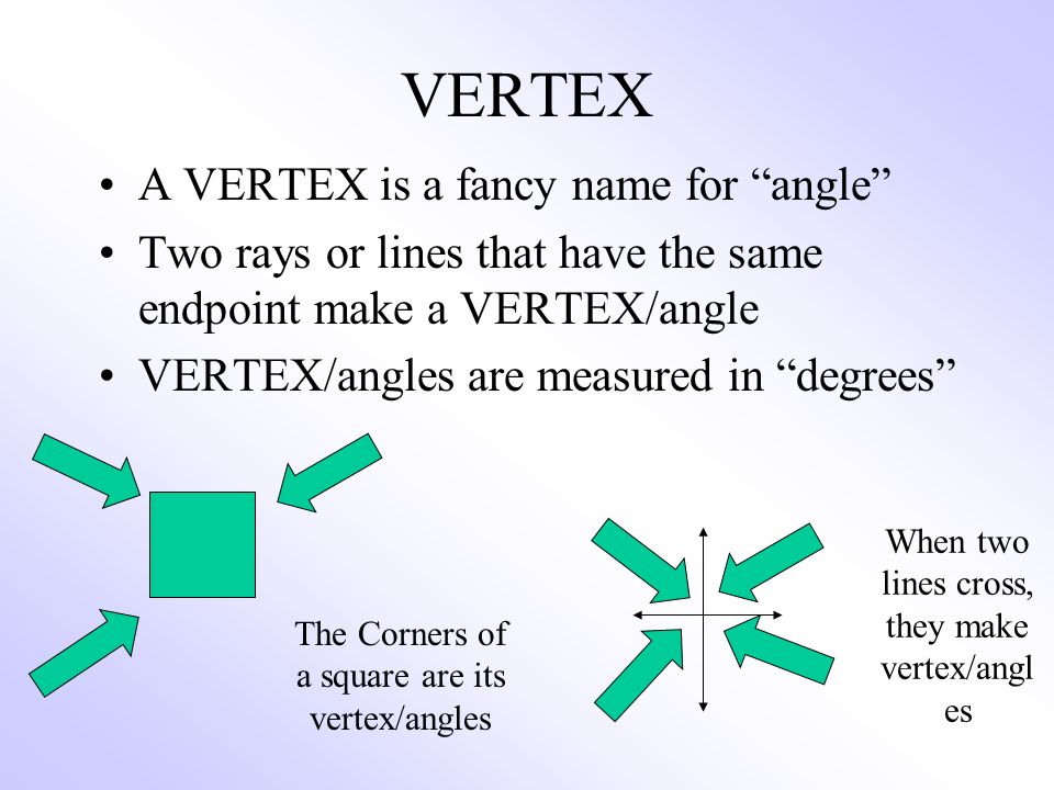 VERTEX A VERTEX is a fancy name for angle