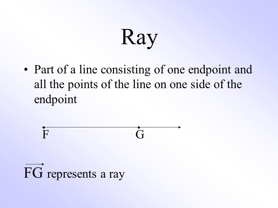 Ray Part of a line consisting of one endpoint and all the points of the line on one side of the endpoint.