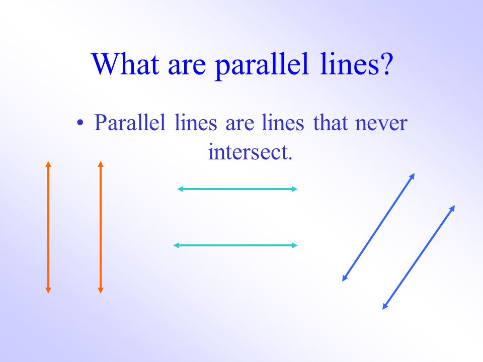 What are parallel lines