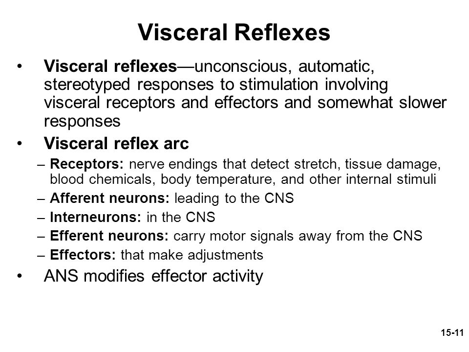 Visceral Reflexes