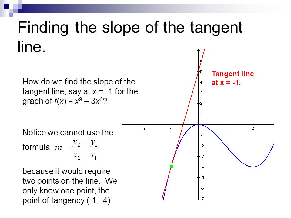 Tangent Lines Section ppt video online download