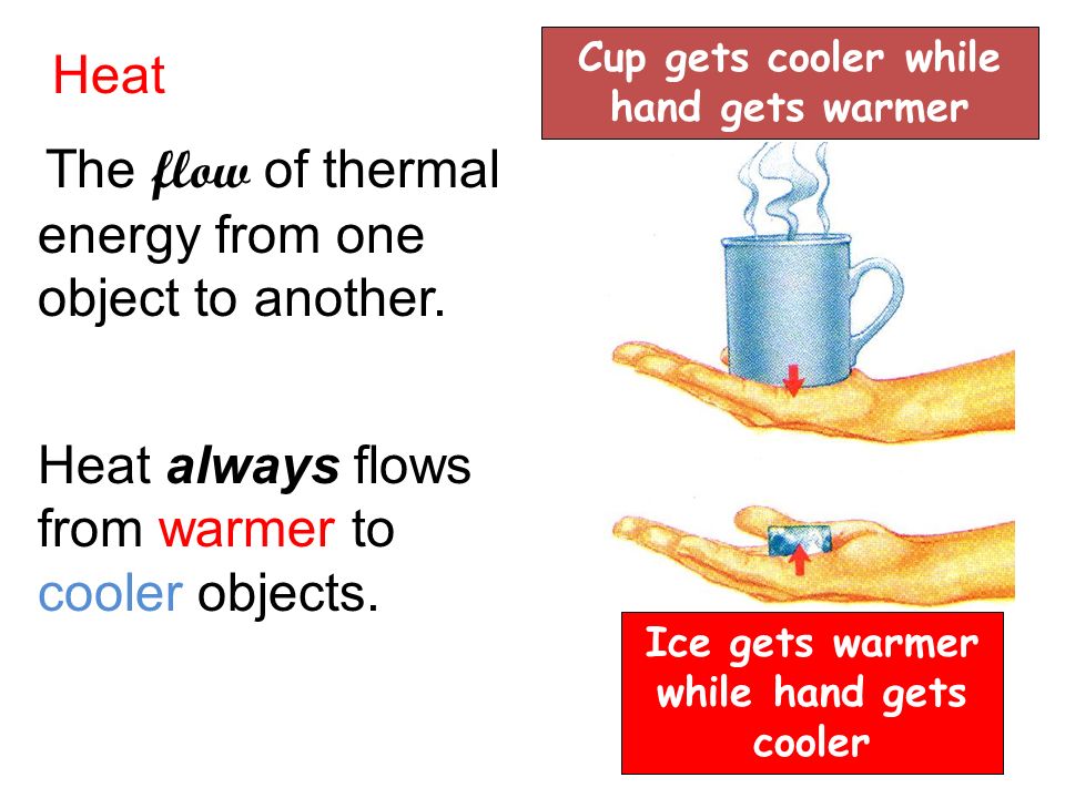Heat always flows from warmer to cooler objects.