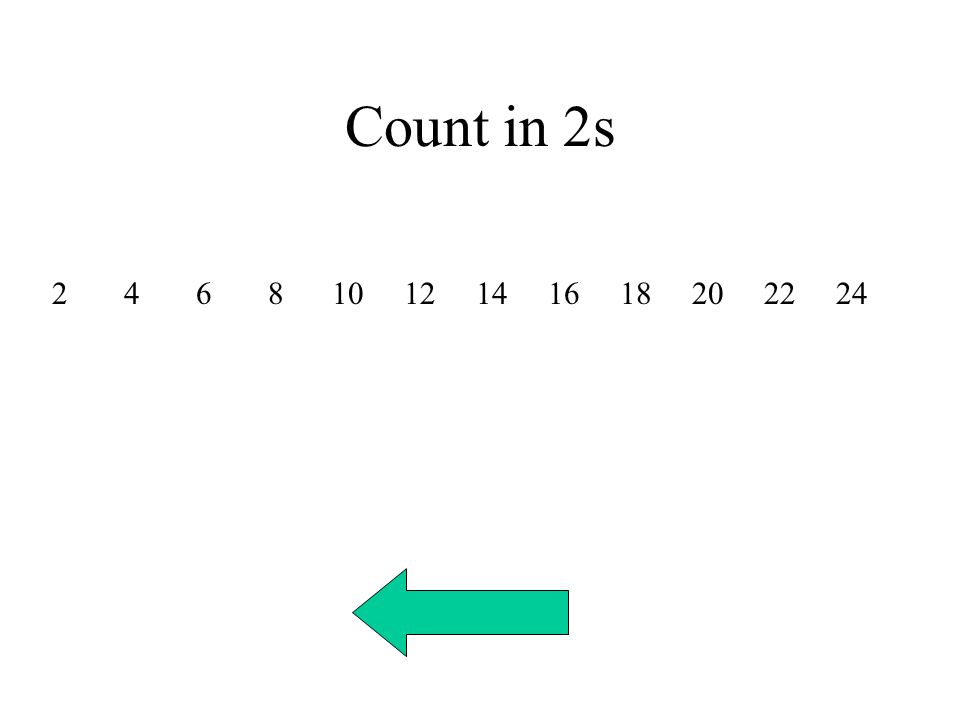 Count in 2s
