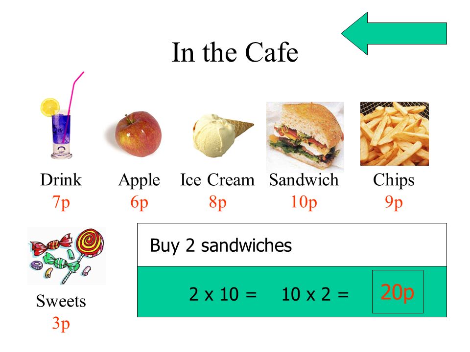 In the Cafe 20p Drink 7p Apple 6p Ice Cream 8p Sandwich 10p Chips 9p