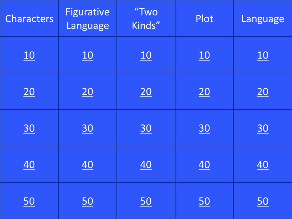 Characters Figurative Language Two Kinds Plot Language
