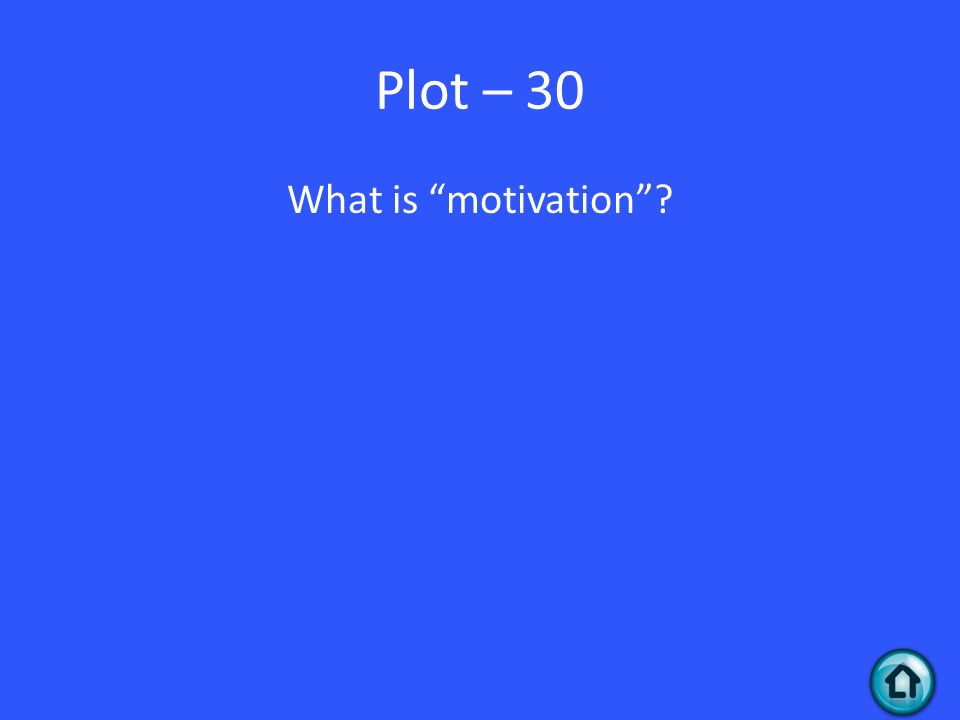 Plot – 30 What is motivation