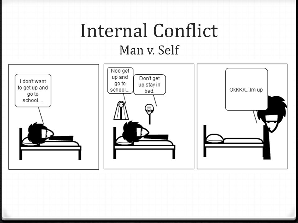 Internal Conflict Man v. Self