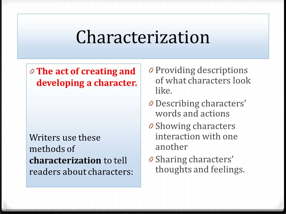 Characterization The act of creating and developing a character.