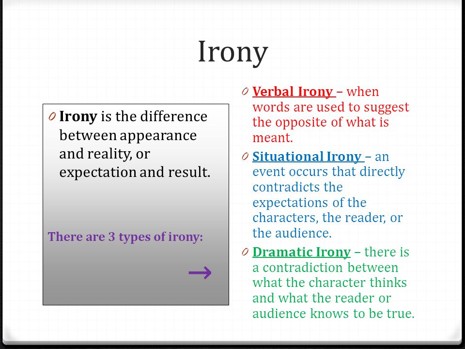 Irony Verbal Irony – when words are used to suggest the opposite of what is meant.