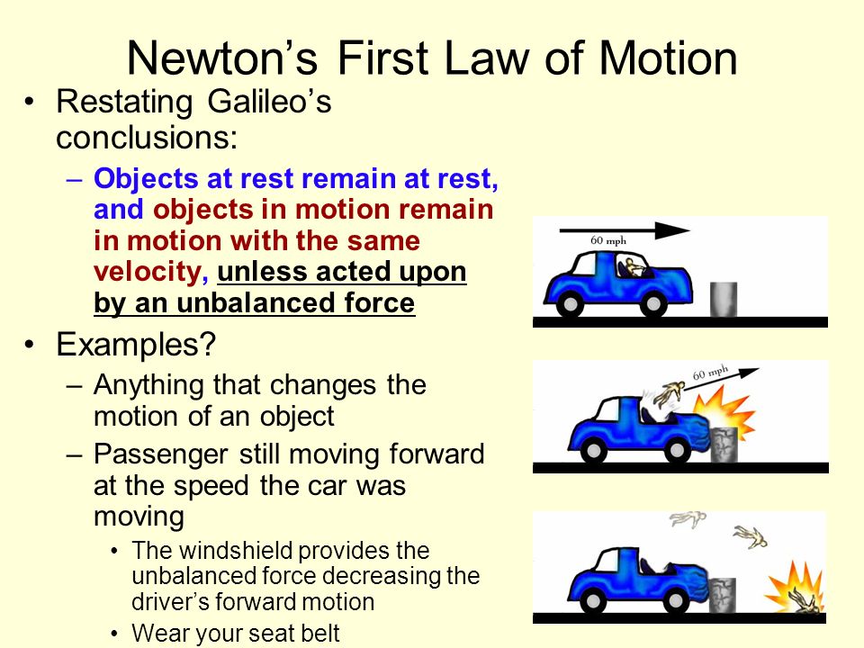Newton’s First Law of Motion.