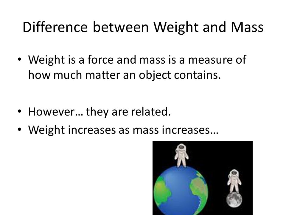 Difference between Weight and Mass
