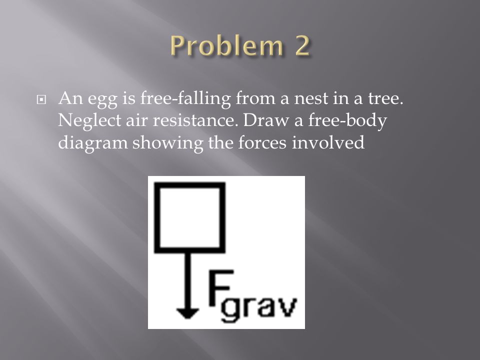 Problem 2 An egg is free-falling from a nest in a tree.