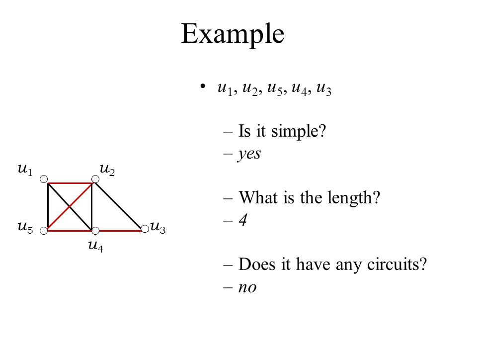 Example u1, u2, u5, u4, u3 Is it simple yes What is the length 4