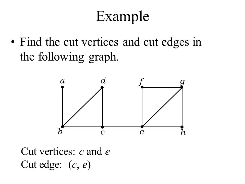 Example Find the cut vertices and cut edges in the following graph.