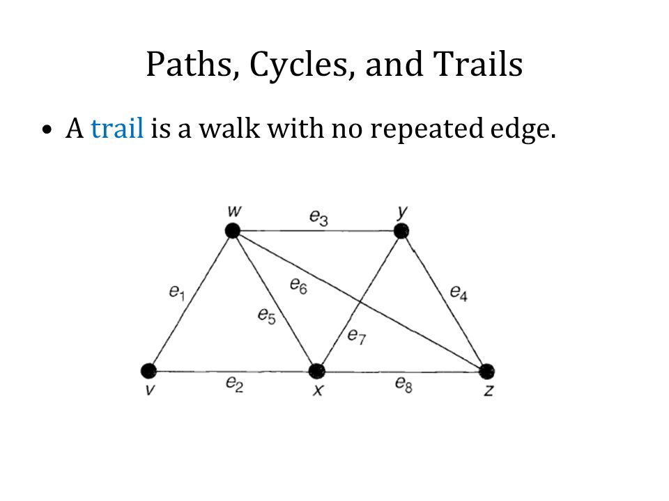 Paths, Cycles, and Trails