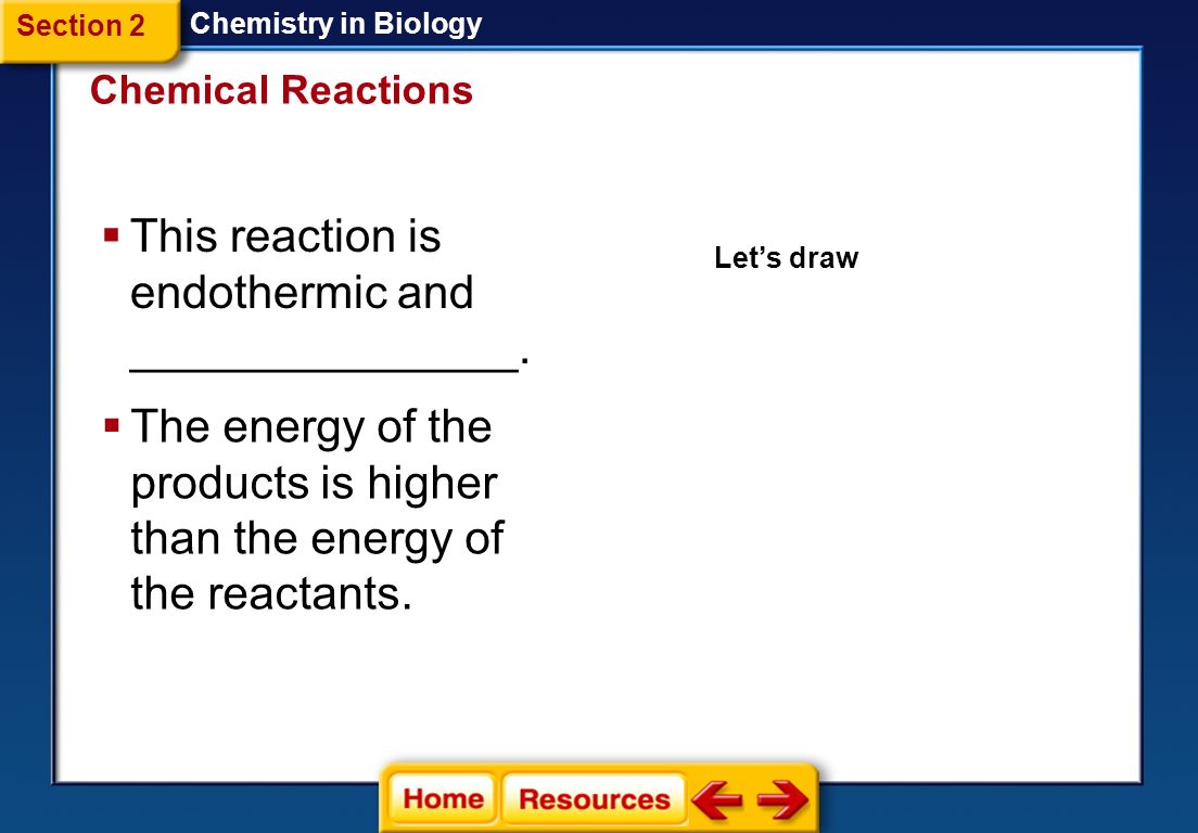 This reaction is endothermic and _______________.
