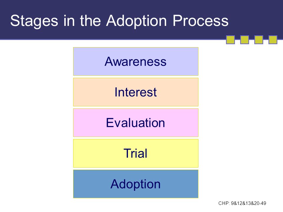 Adoption перевод. Stages of adoption.