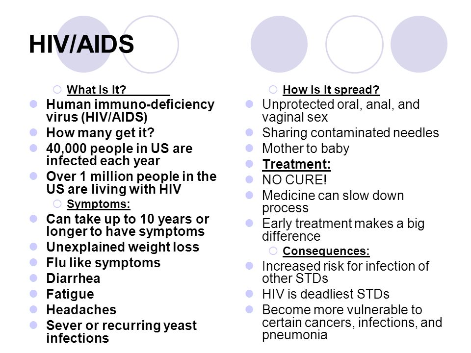Hiv aids presentation.