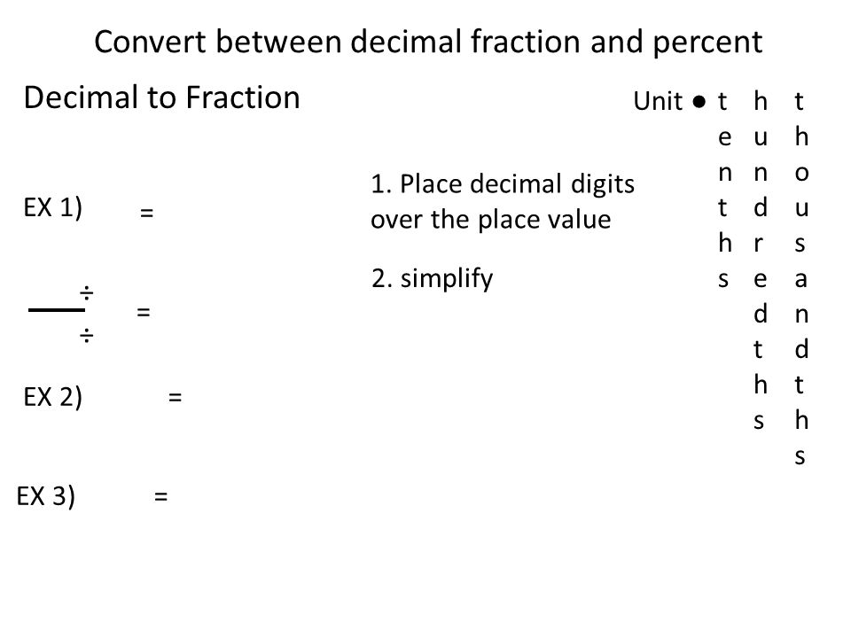 Convert between decimal fraction and percent