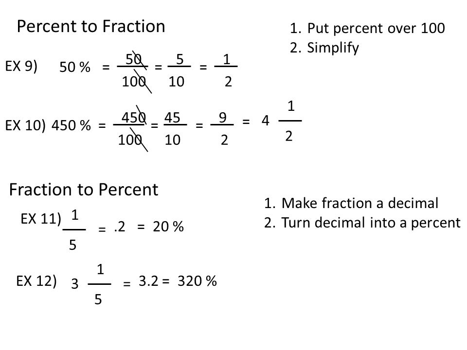 Percent to Fraction Fraction to Percent Put percent over 100 Simplify