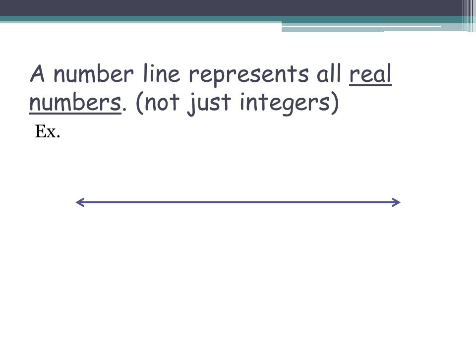 A number line represents all real numbers. (not just integers)