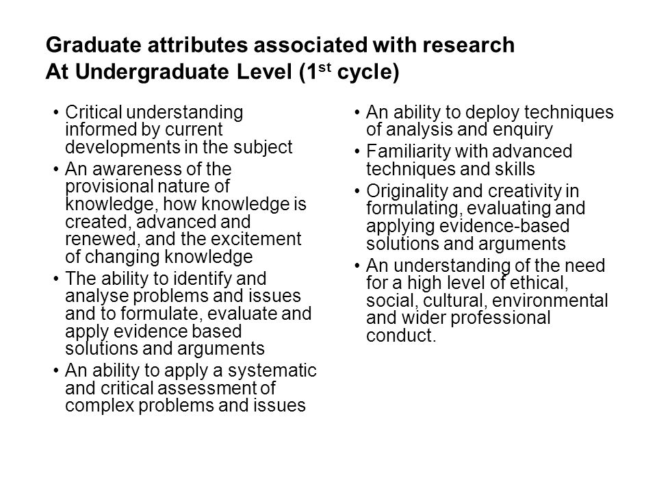 Graduate attributes associated with research At Undergraduate Level (1st cycle)