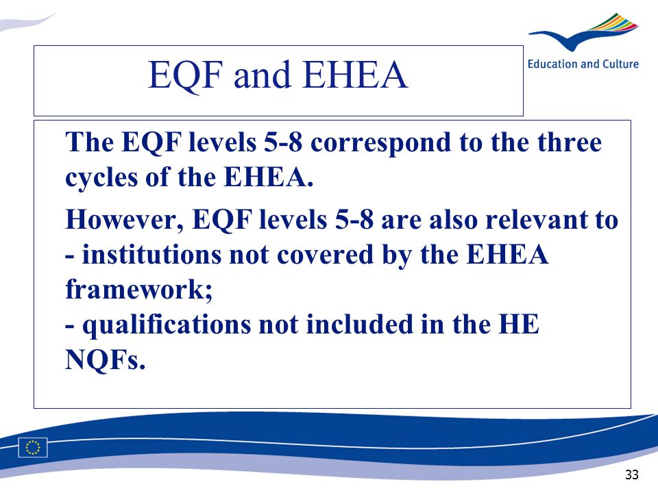 EQF and EHEA The EQF levels 5-8 correspond to the three cycles of the EHEA.