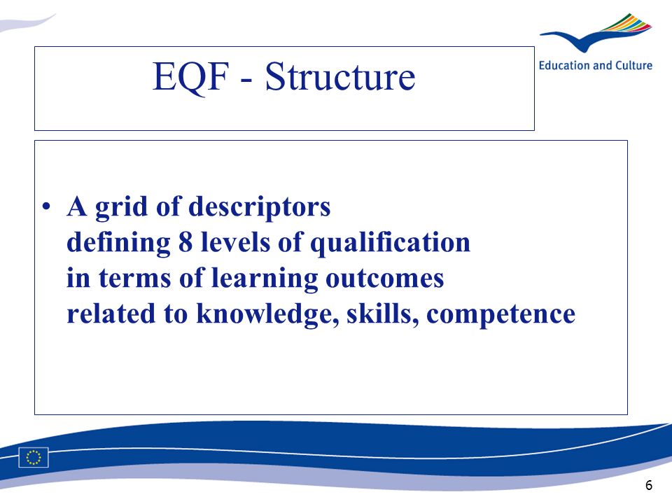 EQF - Structure A grid of descriptors defining 8 levels of qualification in terms of learning outcomes related to knowledge, skills, competence.