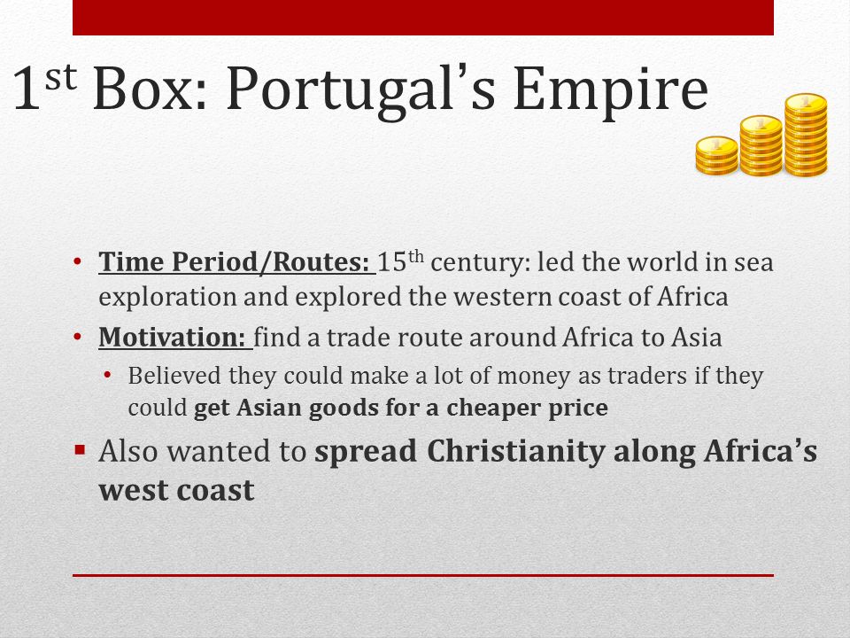 1st Box: Portugal’s Empire