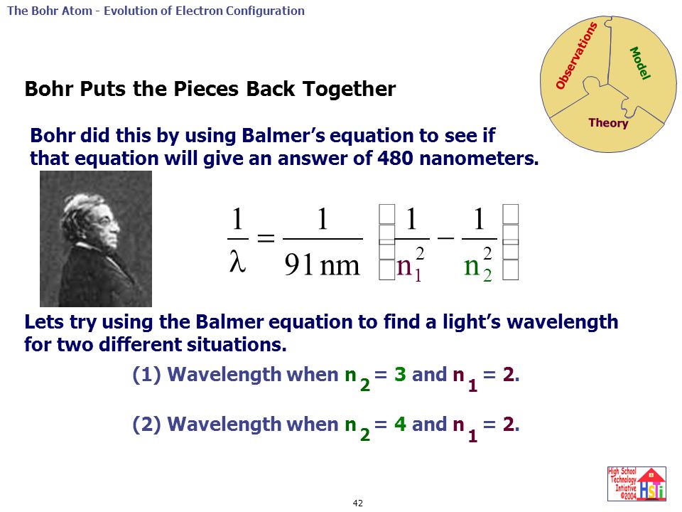 Evolution Of Electron Configuration Ppt Video Online Download