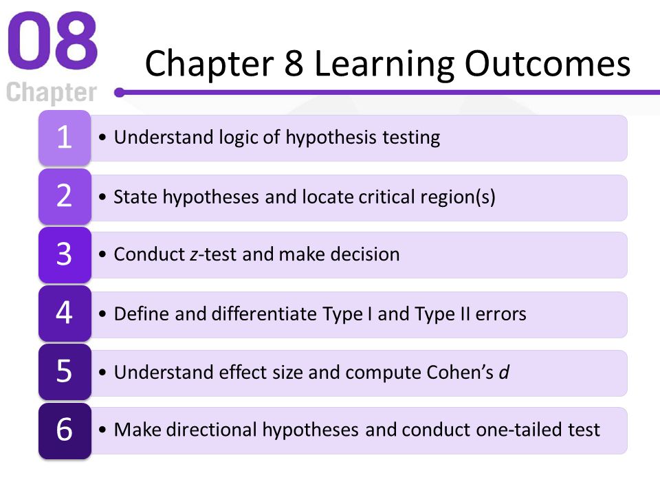 Chapter 8 Learning Outcomes