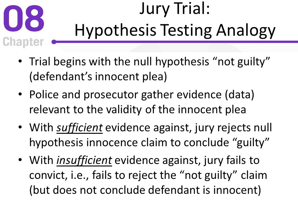 Jury Trial: Hypothesis Testing Analogy