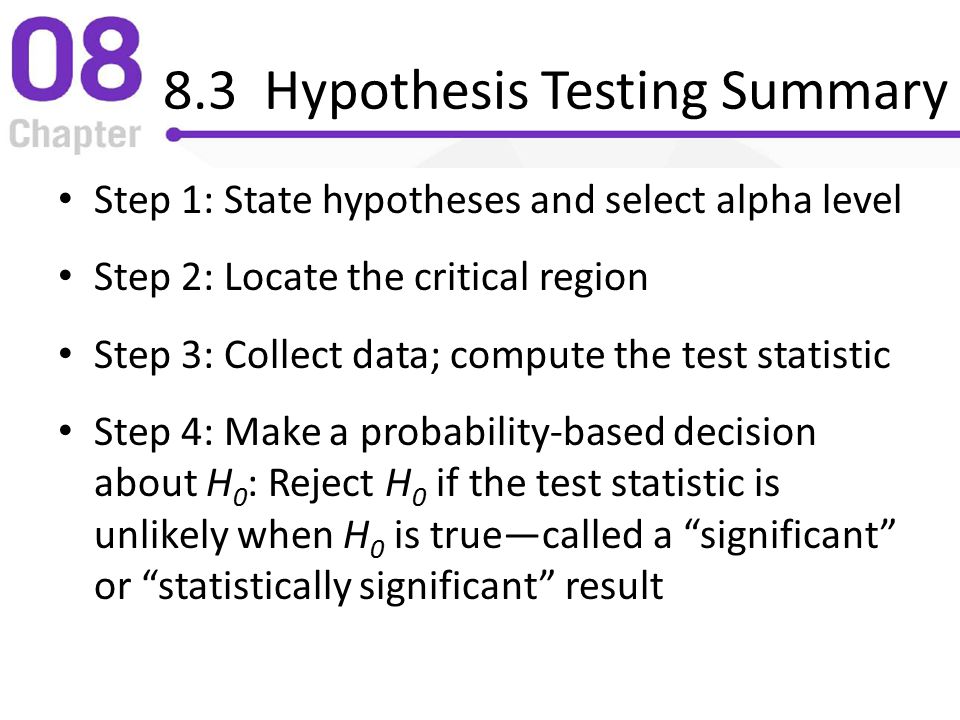 8.3 Hypothesis Testing Summary