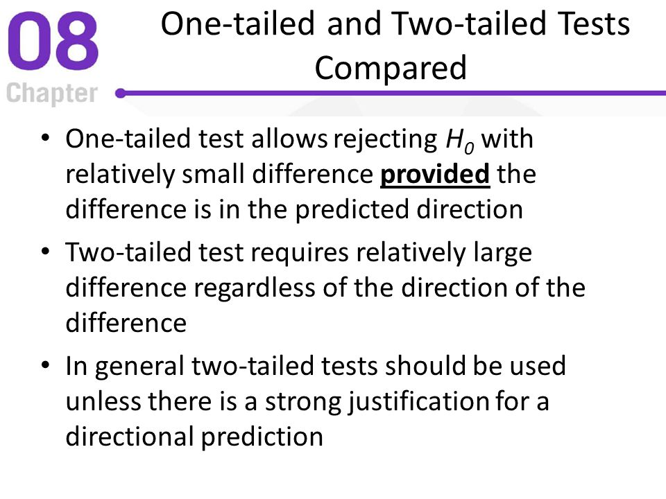 One-tailed and Two-tailed Tests Compared