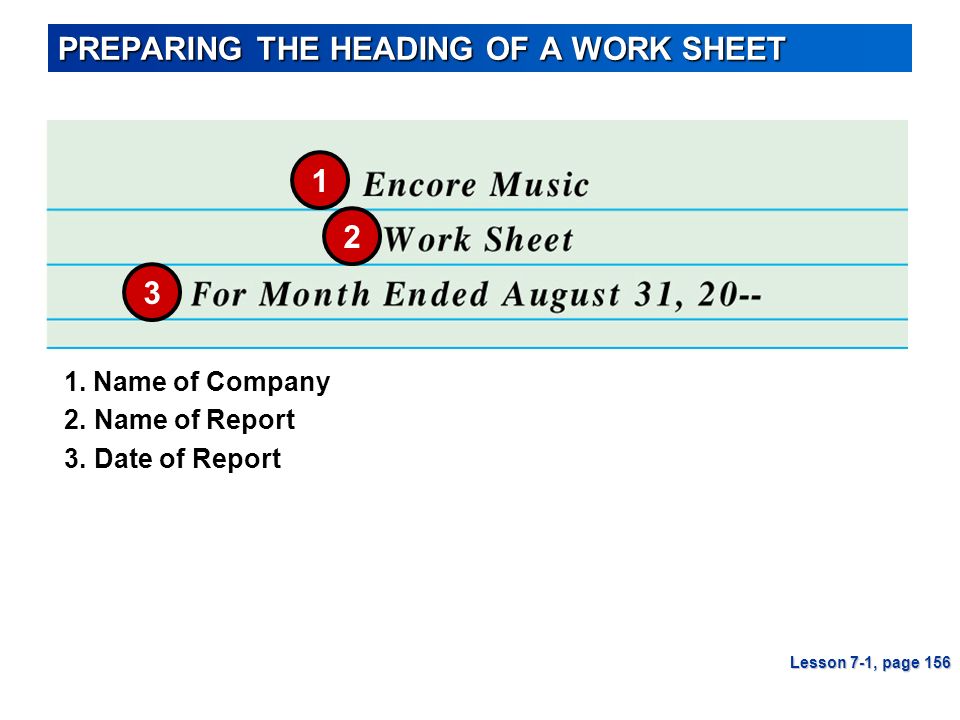 PREPARING THE HEADING OF A WORK SHEET